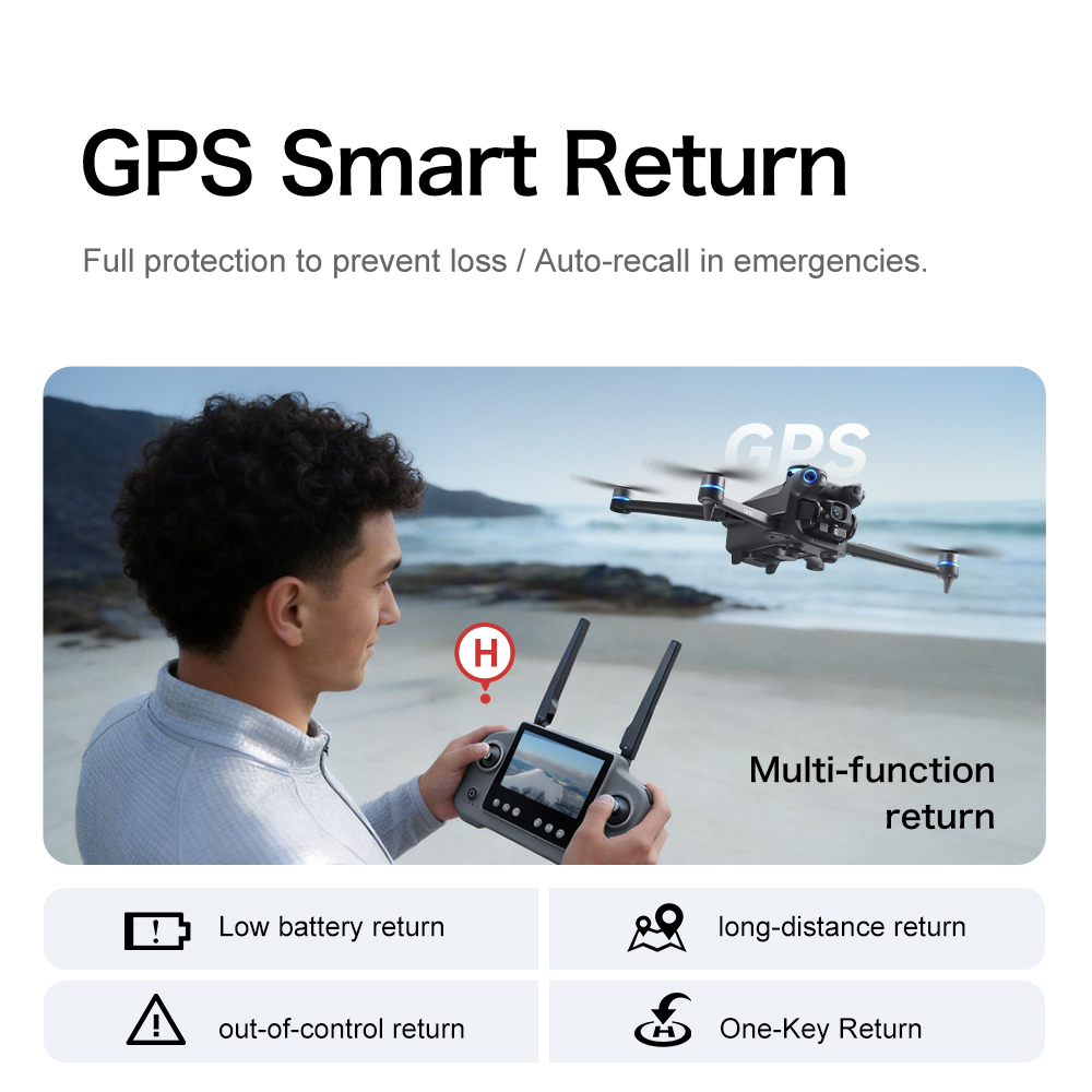 Aircraft Toy Control Remote Sc – Drone Gimbal 2 Axis recenzja i cena